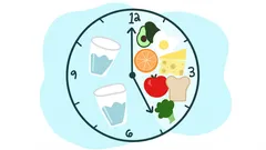 Hur periodisk fasta påverkar blodtrycket: en översikt av data